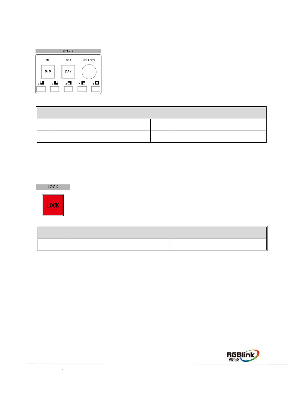 Effects operation area, Lock top panel area | RGBLink CP 3096H Quick Start User Manual | Page 9 / 18