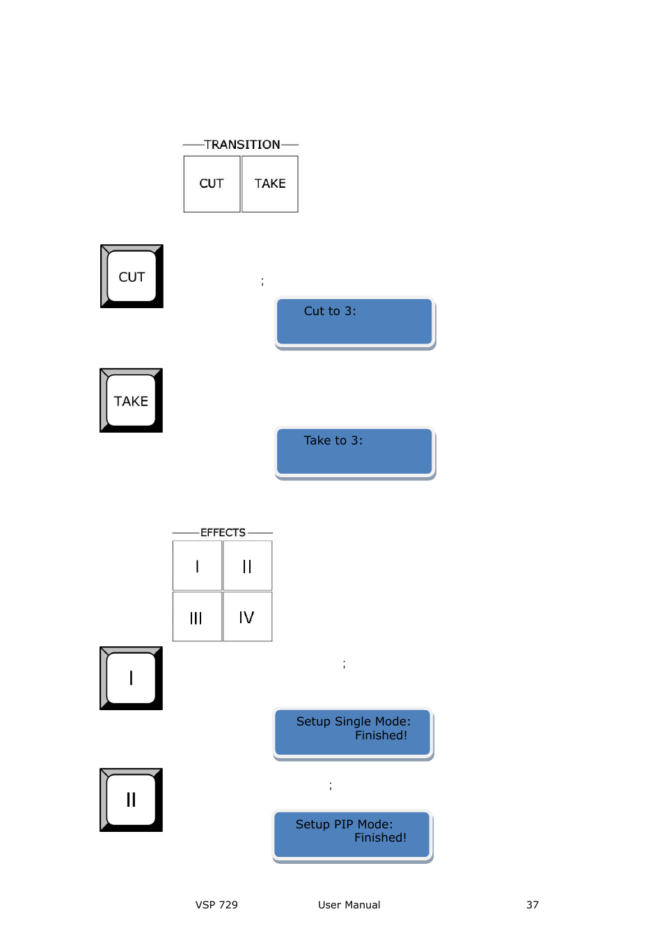 Transition, Effects, Hardware orientation | RGBLink VSP 729 User Manual | Page 37 / 102