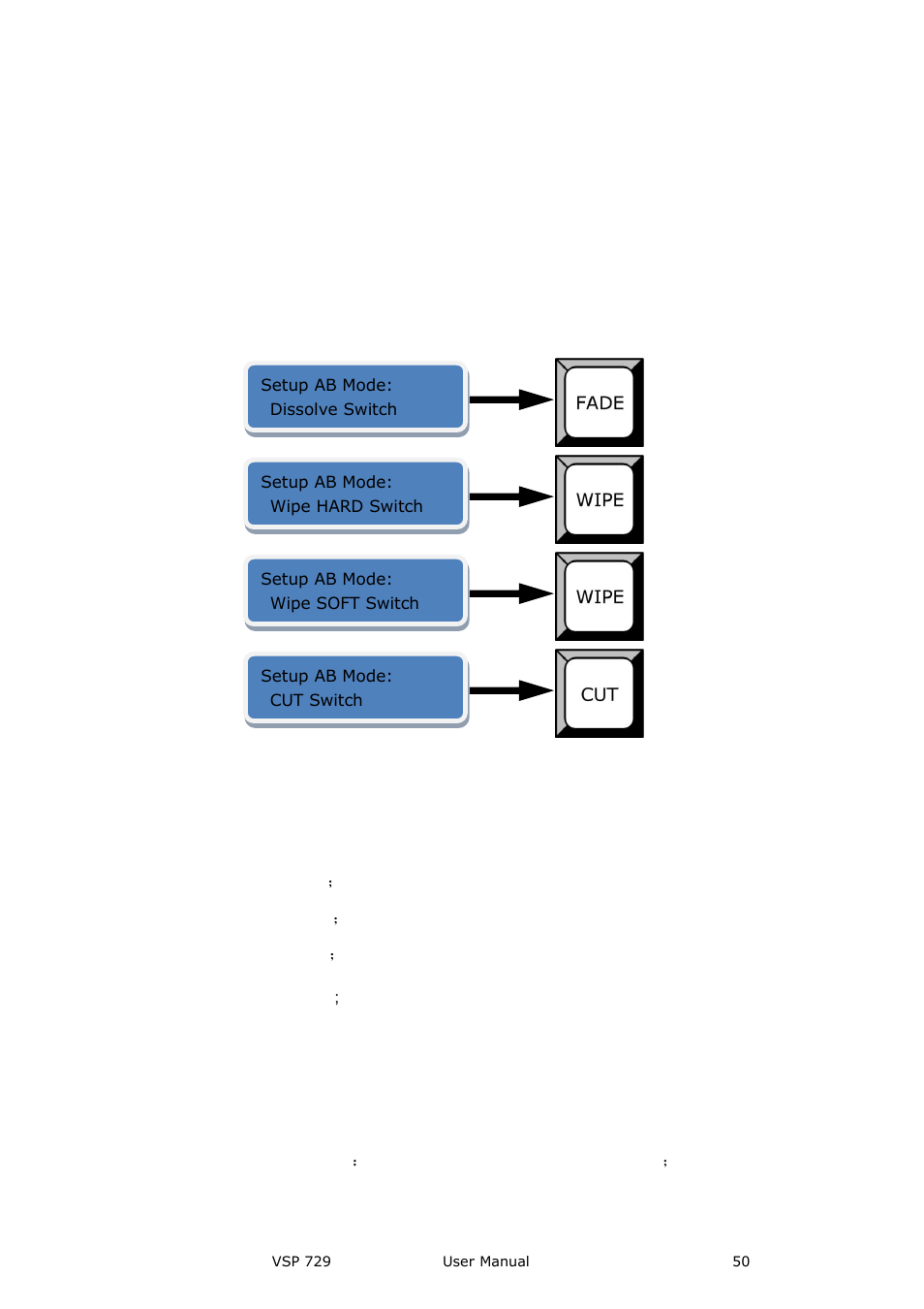 Menu---crop, Menu---picture, Crop | Picture, Menu orientation | RGBLink VSP 729 User Manual | Page 50 / 102