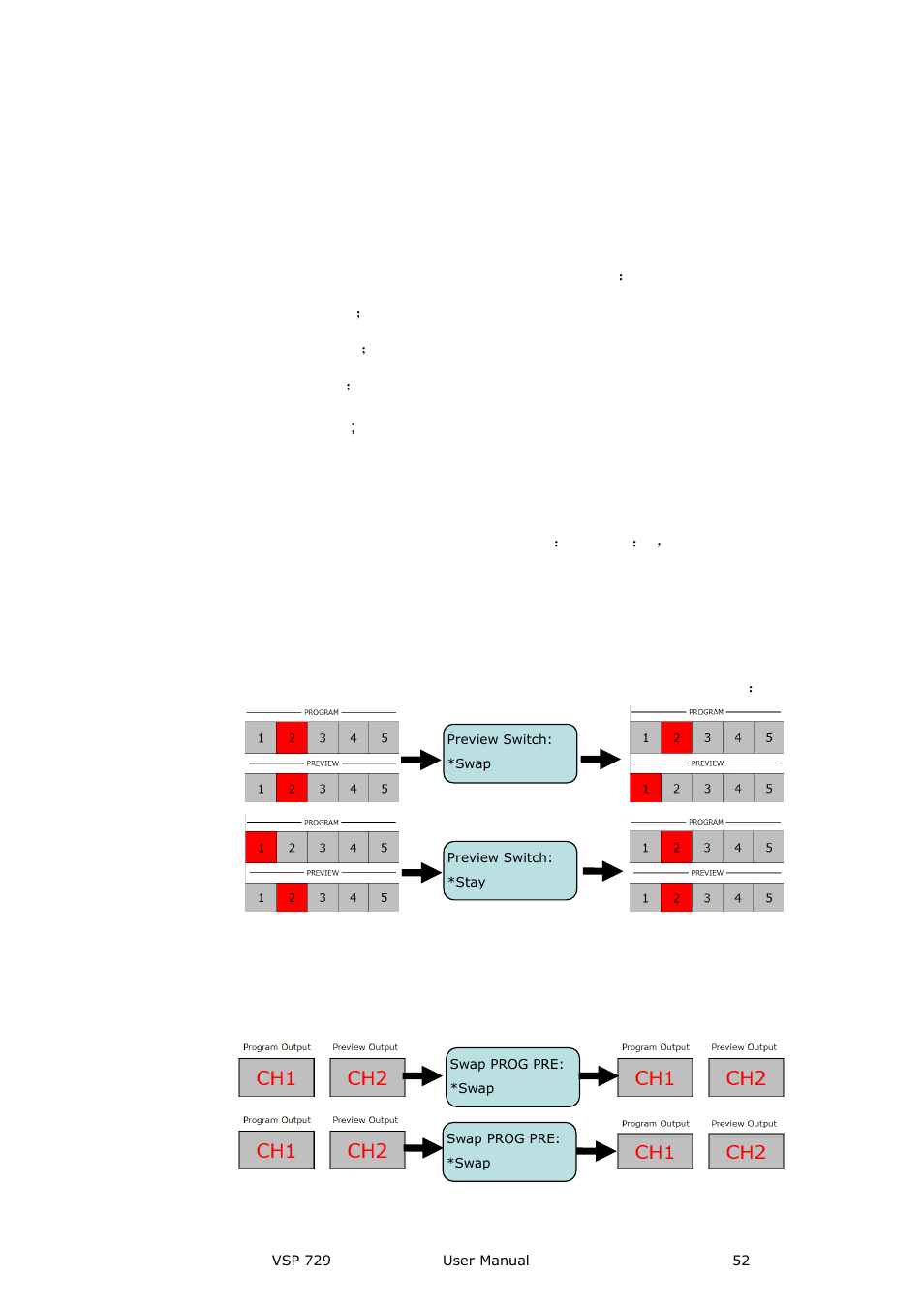 Menu--- advance, Advance, Menu orientation | RGBLink VSP 729 User Manual | Page 52 / 102