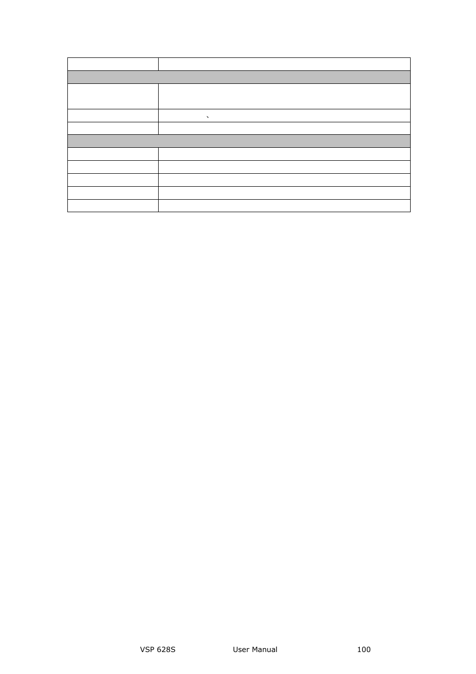 RGBLink VSP 628S User Manual User Manual | Page 100 / 125