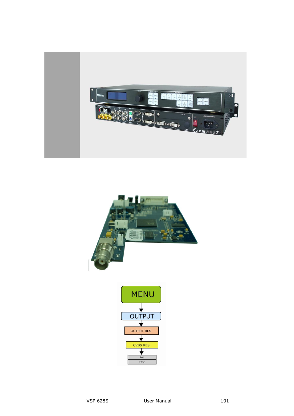 V1.3 vsp 628s with cs module, A. cvbs output module | RGBLink VSP 628S User Manual User Manual | Page 101 / 125