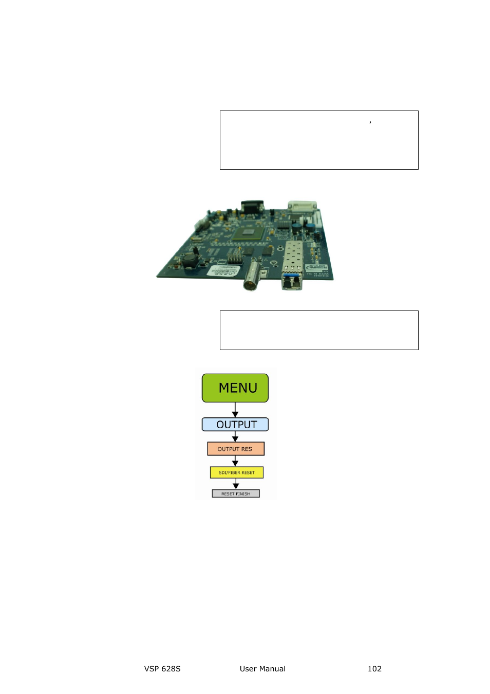 B. sdi output module | RGBLink VSP 628S User Manual User Manual | Page 102 / 125