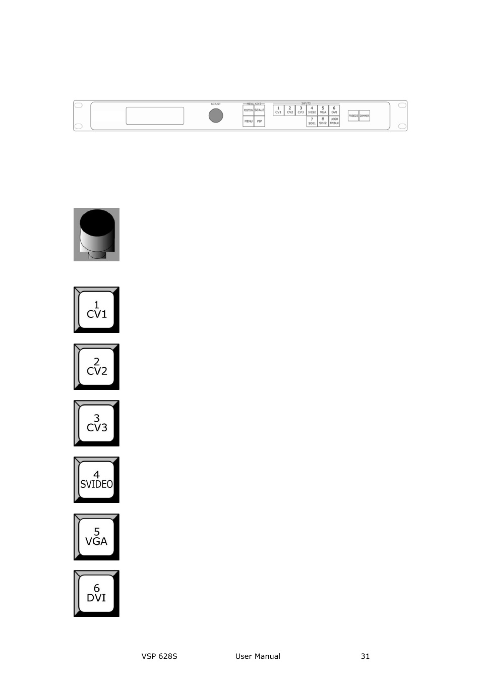 Lcd panel, Menu buttons, Signal keys | Hardware orientation | RGBLink VSP 628S User Manual User Manual | Page 31 / 125