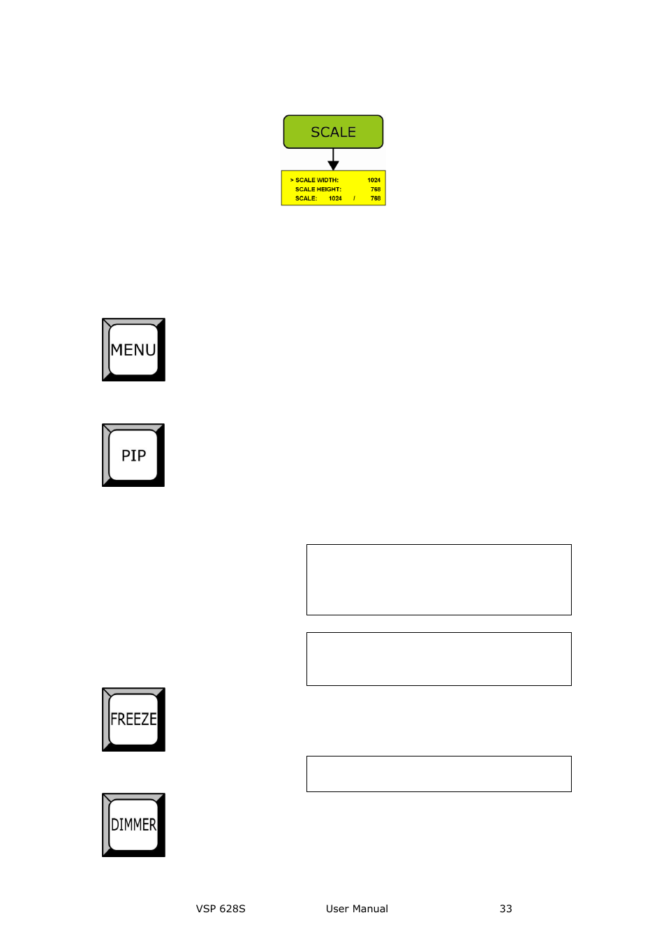Hardware orientation | RGBLink VSP 628S User Manual User Manual | Page 33 / 125