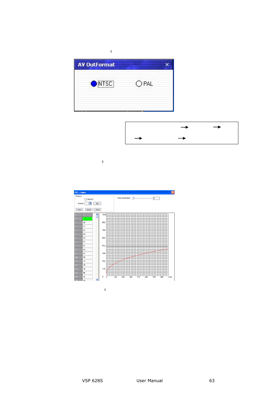 Communication software guideline | RGBLink VSP 628S User Manual User Manual | Page 63 / 125