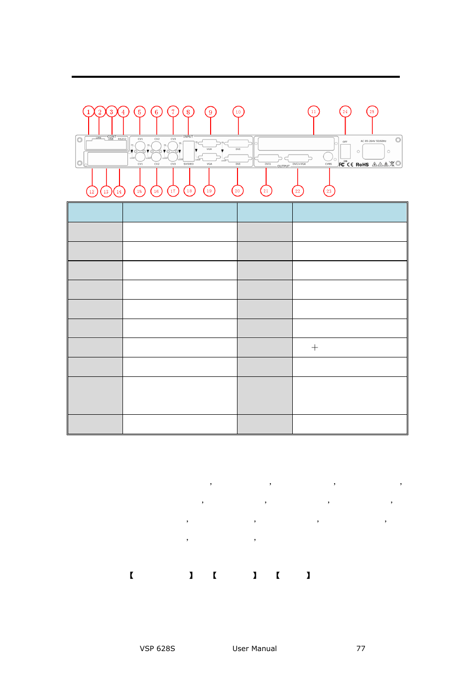 Interface and input signal option, System setup and operations | RGBLink VSP 628S User Manual User Manual | Page 77 / 125