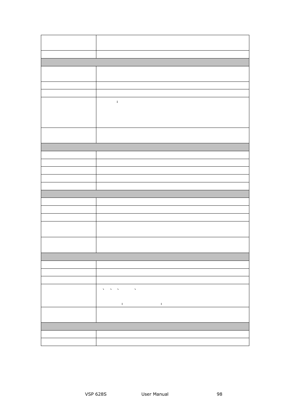 RGBLink VSP 628S User Manual User Manual | Page 98 / 125