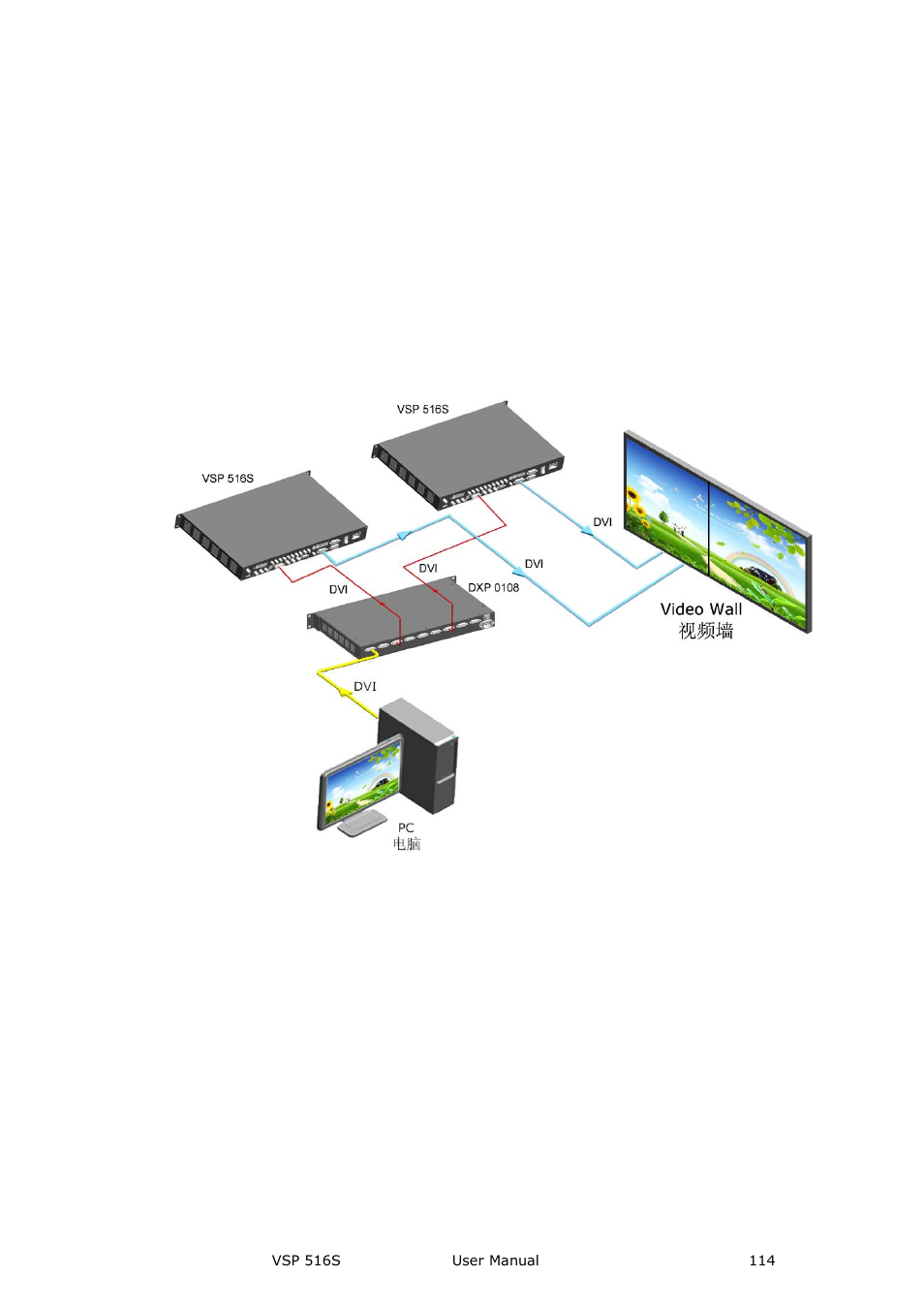 System setup and operation | RGBLink VSP 516S User Manual User Manual | Page 114 / 131