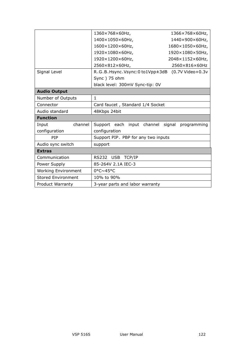 RGBLink VSP 516S User Manual User Manual | Page 122 / 131