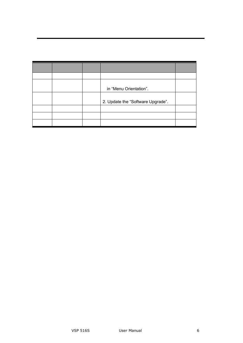Amendment records | RGBLink VSP 516S User Manual User Manual | Page 6 / 131