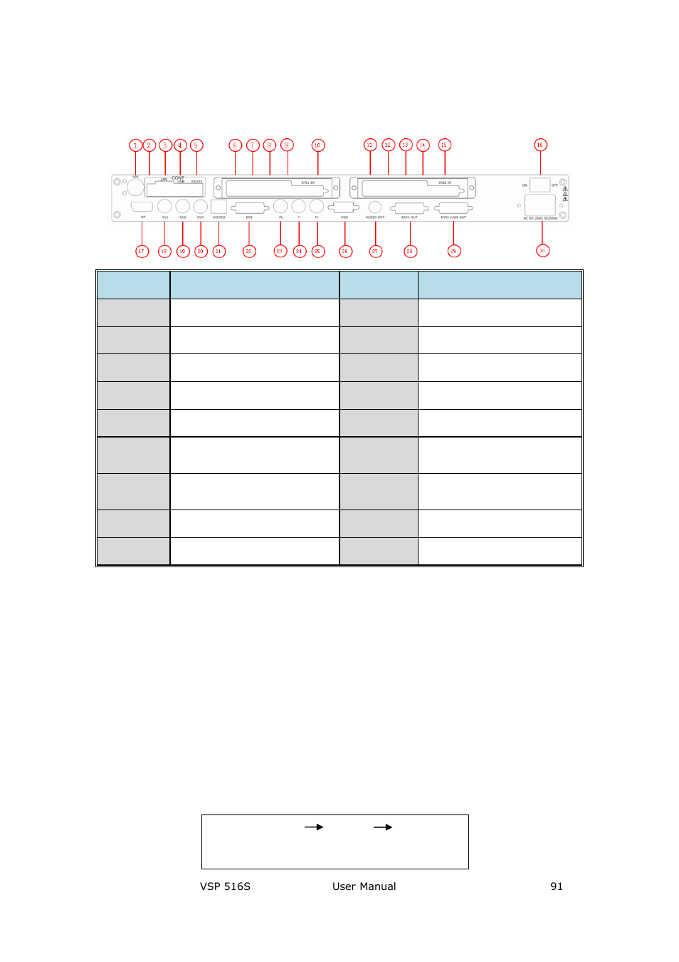 System setup and operations | RGBLink VSP 516S User Manual User Manual | Page 91 / 131