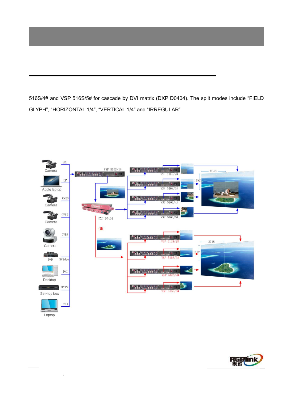 Product application, Multiple mosaic | RGBLink VSP 516S Quick Start User Manual | Page 22 / 24