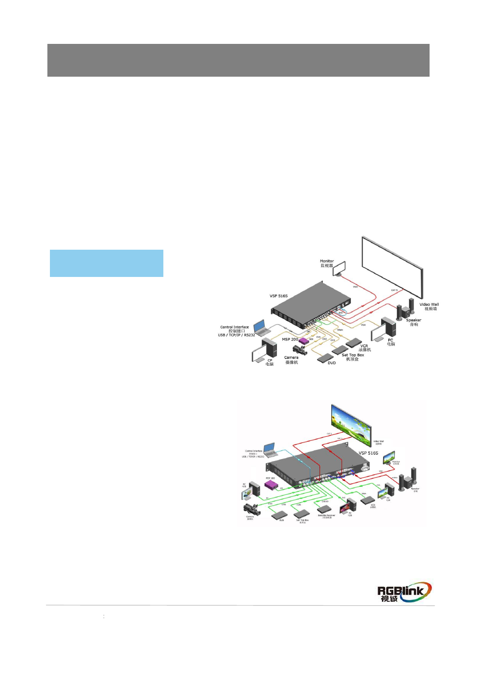 Product introduction, System connection | RGBLink VSP 516S Quick Start User Manual | Page 3 / 24