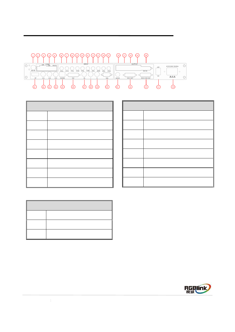 Back panel | RGBLink VSP 516S Quick Start User Manual | Page 6 / 24