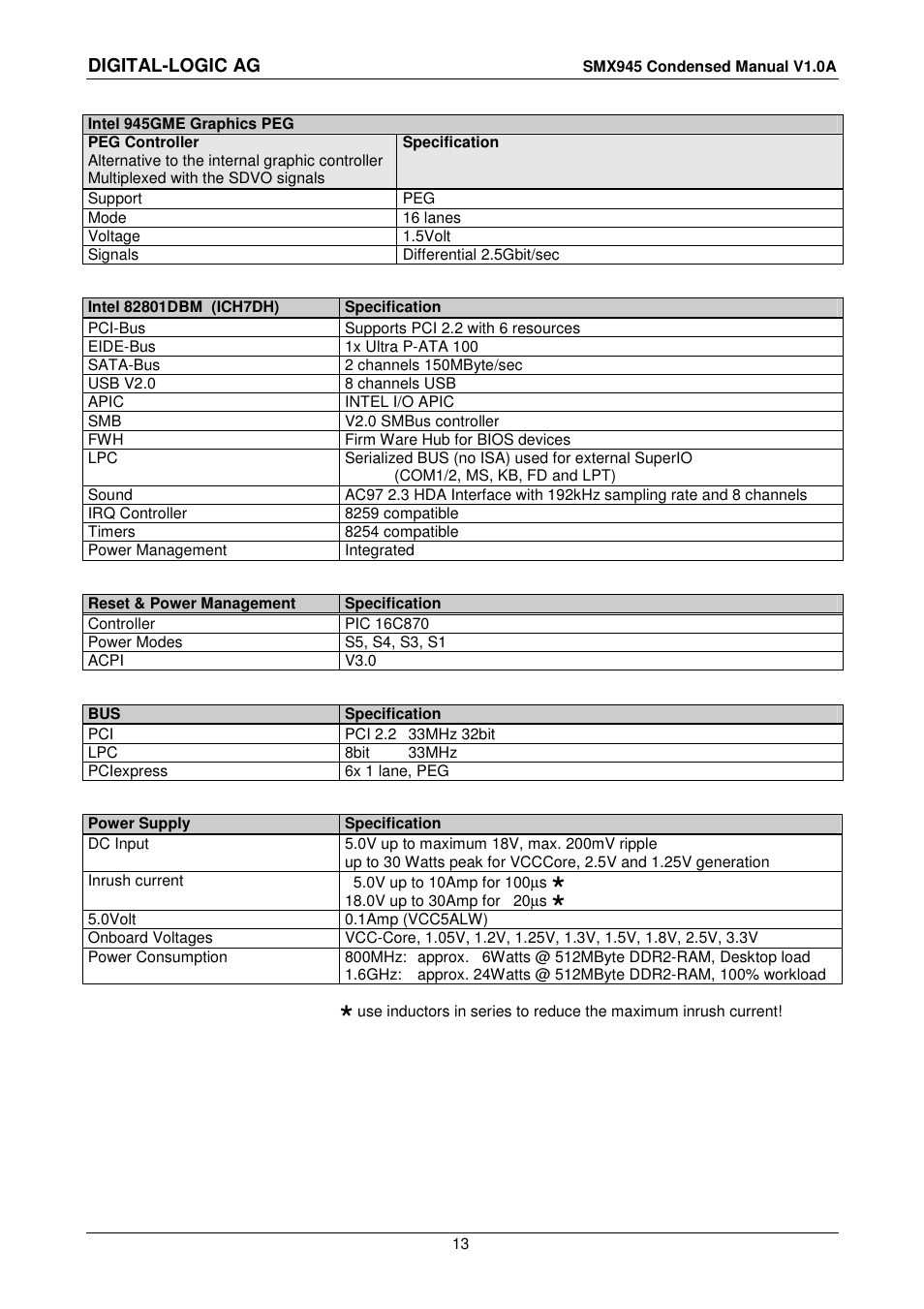 Digital-logic ag | Compaq SmartModule Express SMX945 User Manual | Page 13 / 21
