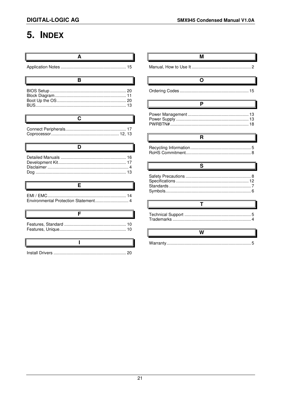 5 index, Ndex | Compaq SmartModule Express SMX945 User Manual | Page 21 / 21