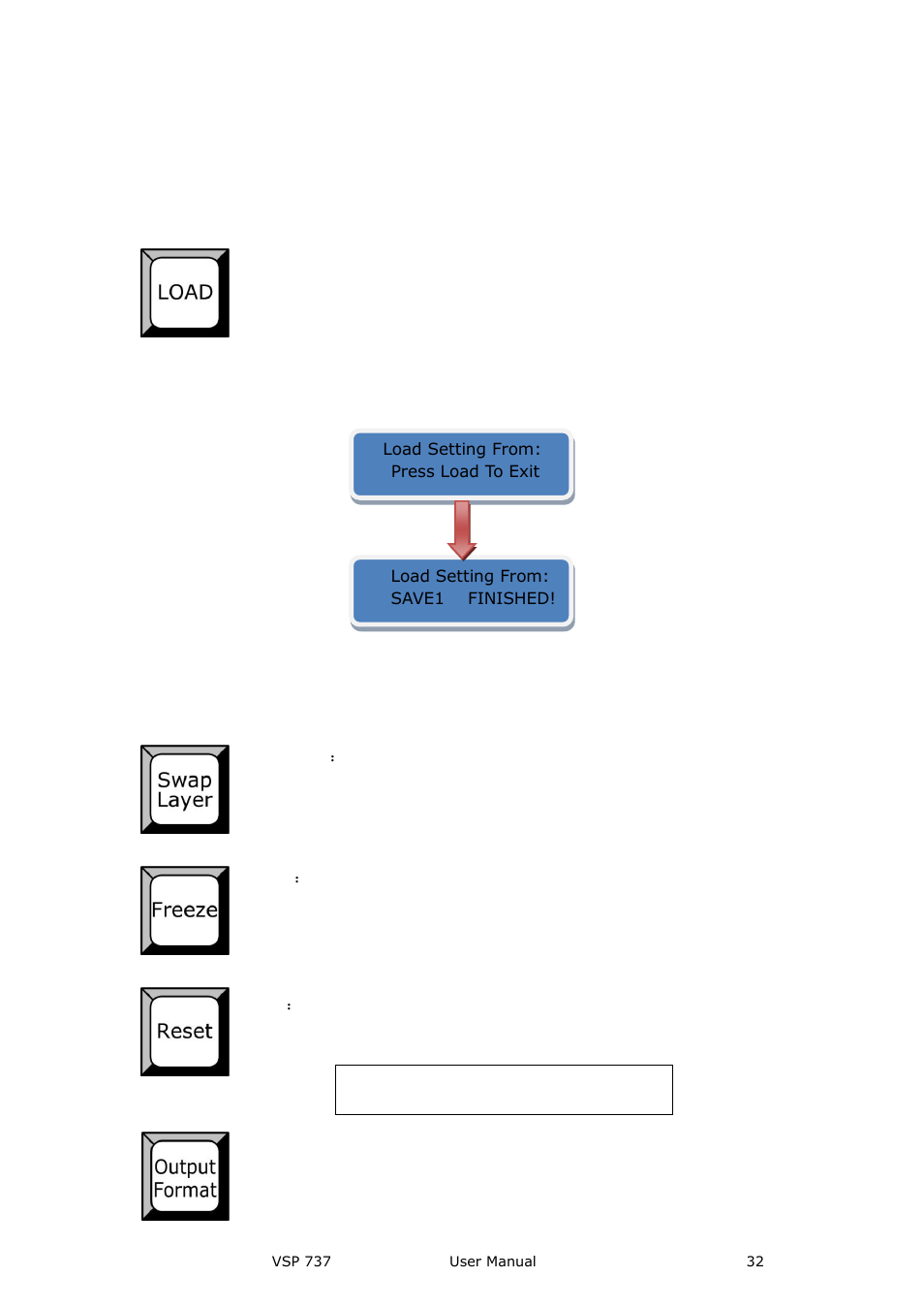 Hardware orientation | RGBLink VSP 737 User Manual User Manual | Page 32 / 85