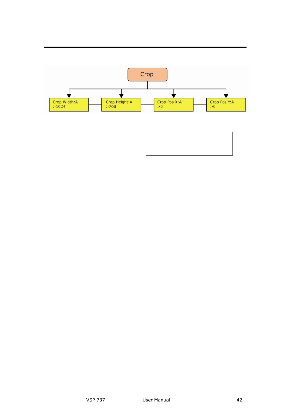 Crop, Menu orientation | RGBLink VSP 737 User Manual User Manual | Page 42 / 85