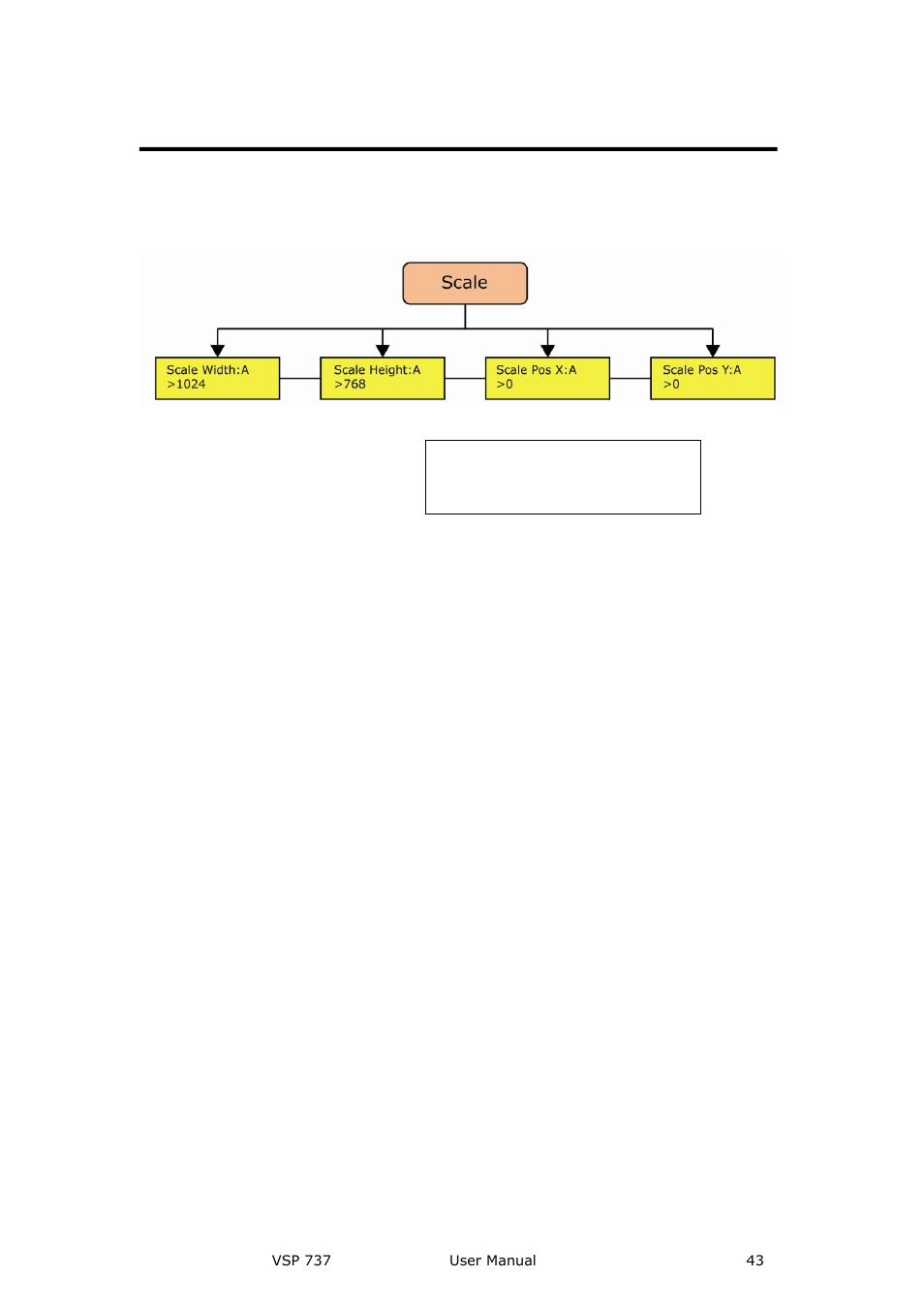 Scale, Menu orientation | RGBLink VSP 737 User Manual User Manual | Page 43 / 85