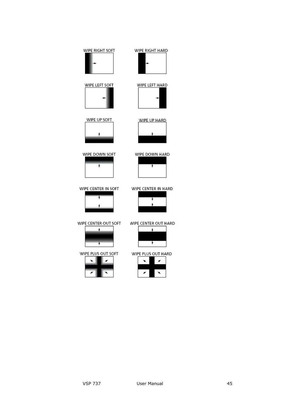 Menu orientation | RGBLink VSP 737 User Manual User Manual | Page 45 / 85