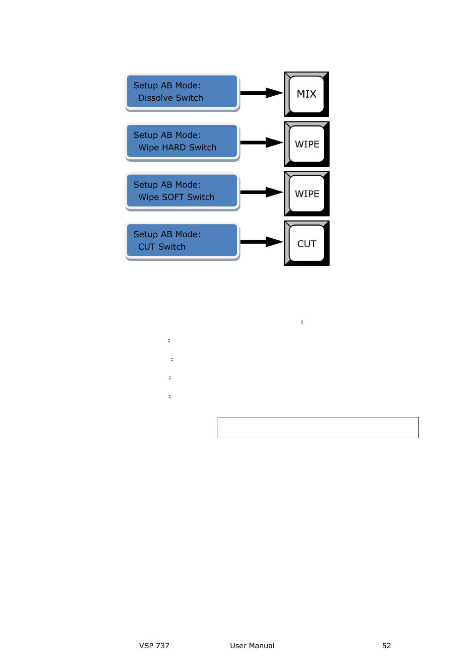 Menu ---crop, Menu --- bg color, Menu ---video fu | Menu ---matrix, Crop, Bg color, Video fu, Matrix, Menu orientation | RGBLink VSP 737 User Manual User Manual | Page 52 / 85
