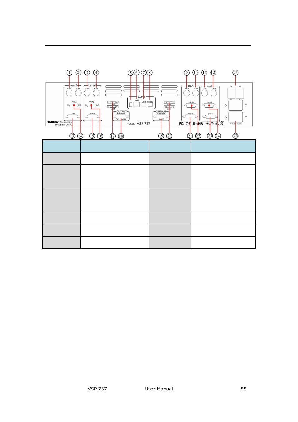 How to setup the device, System setting and operation | RGBLink VSP 737 User Manual User Manual | Page 55 / 85