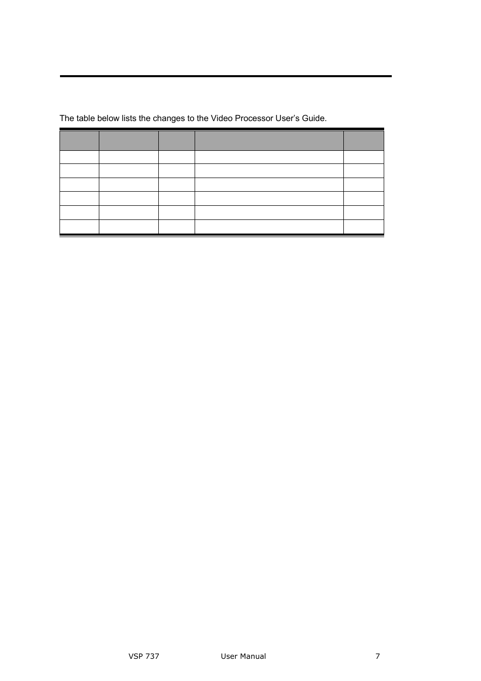 Amendment record | RGBLink VSP 737 User Manual User Manual | Page 7 / 85