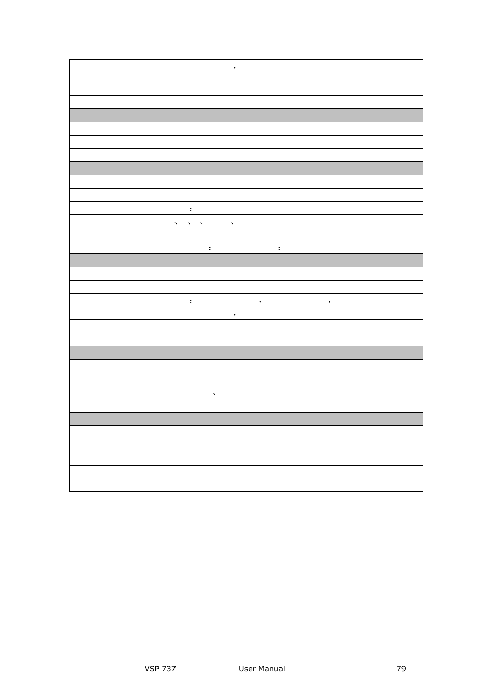 RGBLink VSP 737 User Manual User Manual | Page 79 / 85