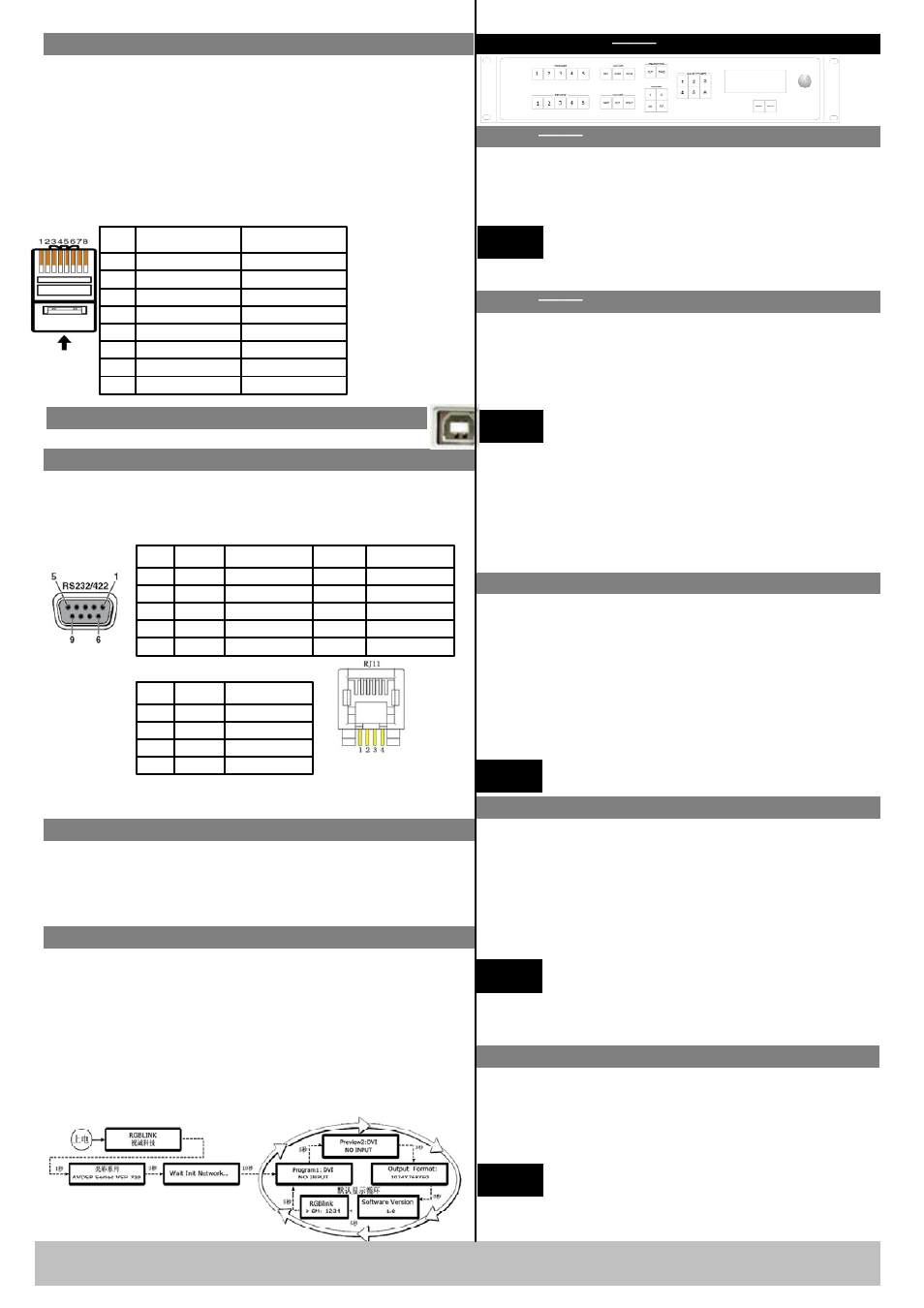 Step 11-power, Step 1 set output resolution, Step 4-scale | Step-usb port, Step 3- input switch, Step 8-lan (ethernet) port, Powering up, Step 5-save | RGBLink VSP 729 Quick start User Manual | Page 2 / 3