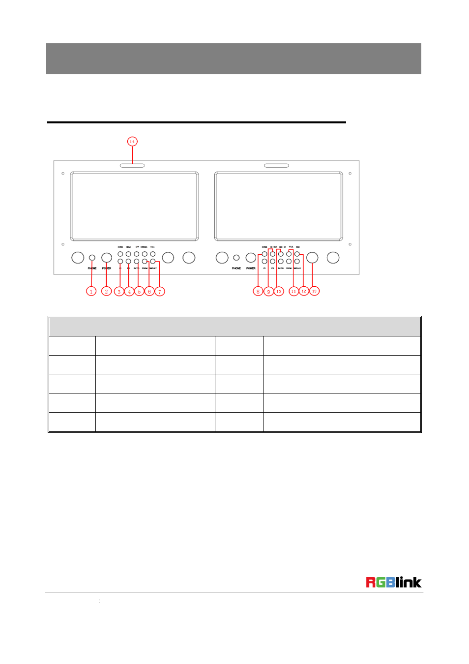Hardware orientation, Front panel | RGBLink RMS 8424S Quick Start User Manual | Page 5 / 19