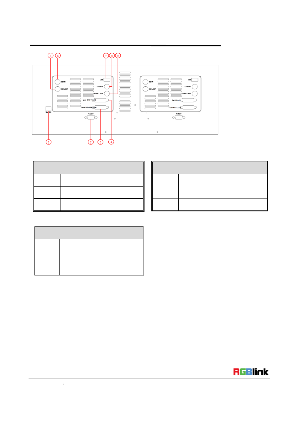 Back panel | RGBLink RMS 8424S Quick Start User Manual | Page 6 / 19