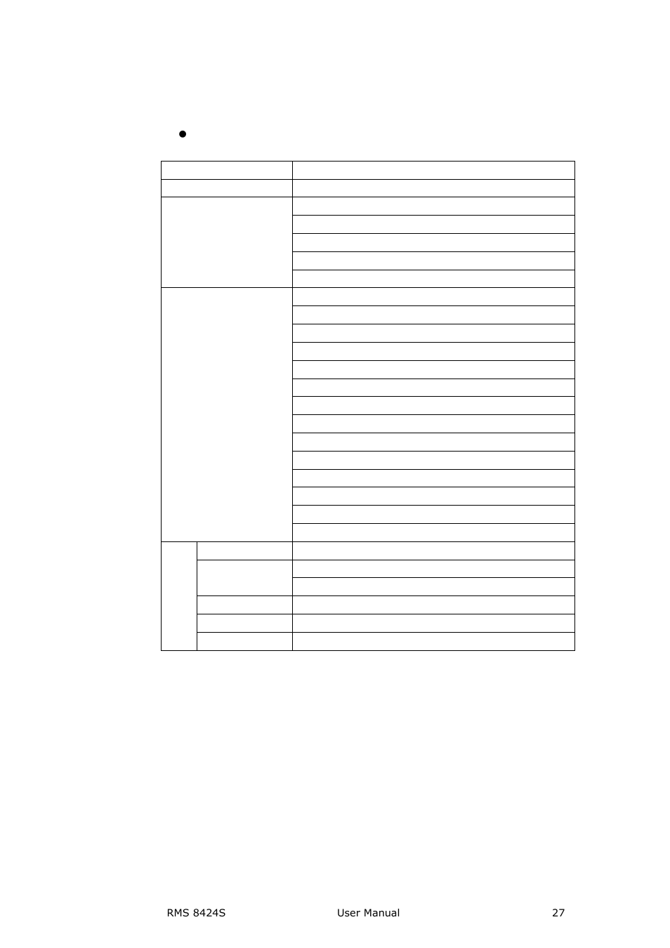 Panel instruction | RGBLink RMS 8424S User Manual User Manual | Page 27 / 49