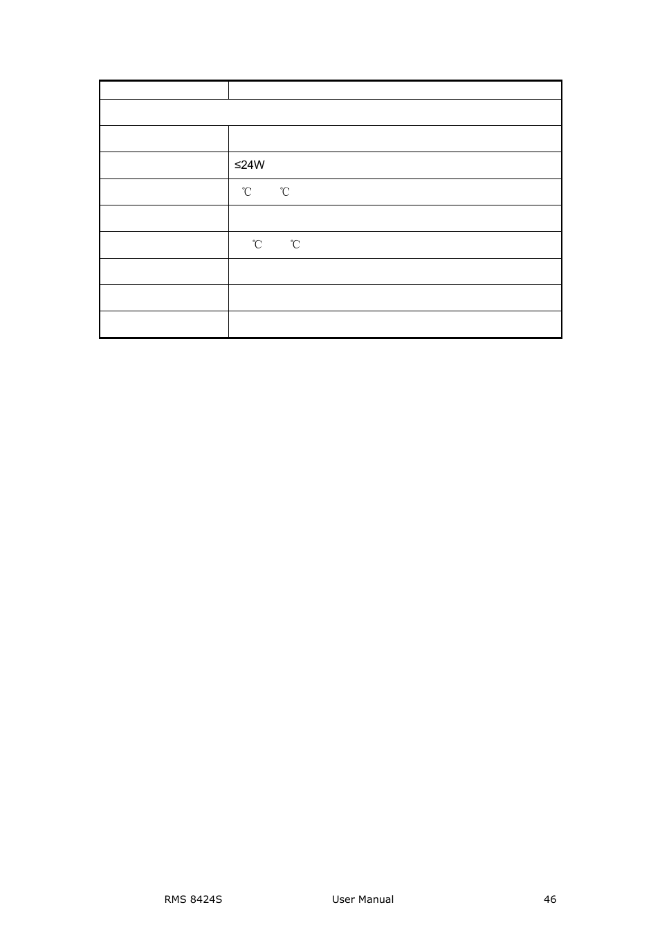 RGBLink RMS 8424S User Manual User Manual | Page 46 / 49