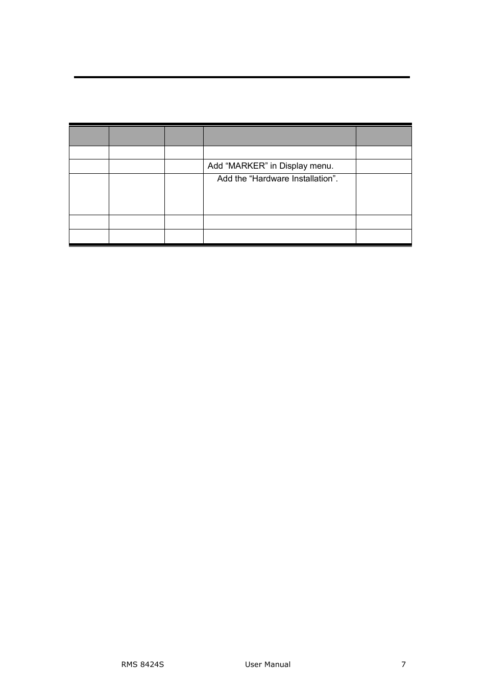 Amendment record | RGBLink RMS 8424S User Manual User Manual | Page 7 / 49