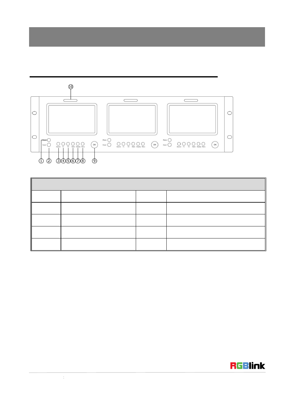 Hardware orientation, Front panel | RGBLink RMS 5533 Quick Start User Manual | Page 5 / 20