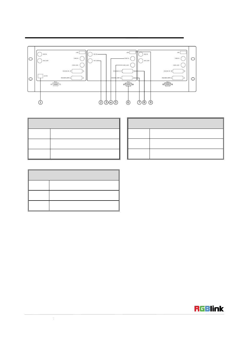 Back panel | RGBLink RMS 5533 Quick Start User Manual | Page 6 / 20