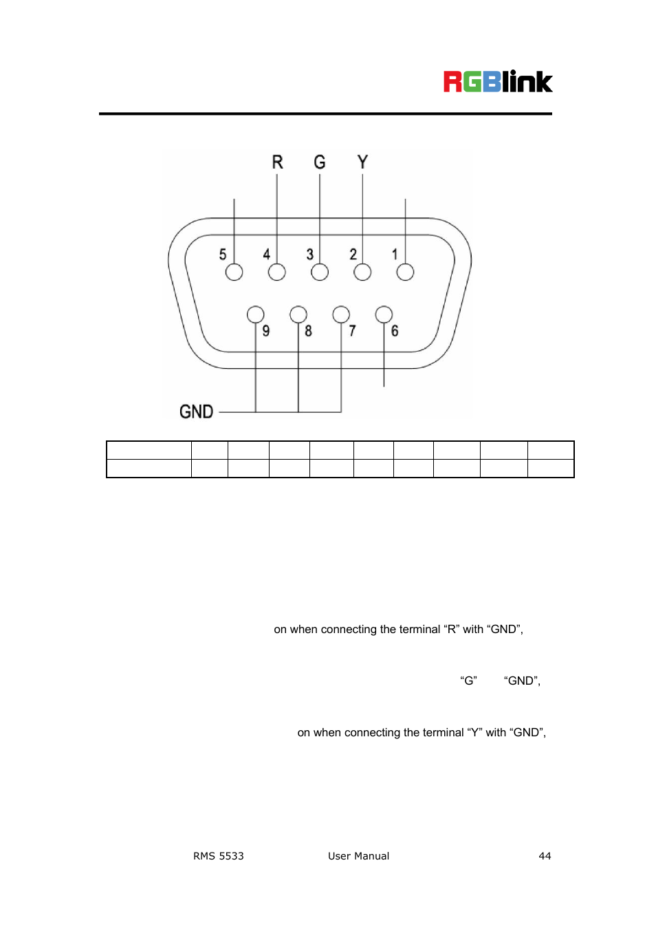 Tally light operation, 6 . tally light operation | RGBLink RMS 5533 User Manual | Page 44 / 50