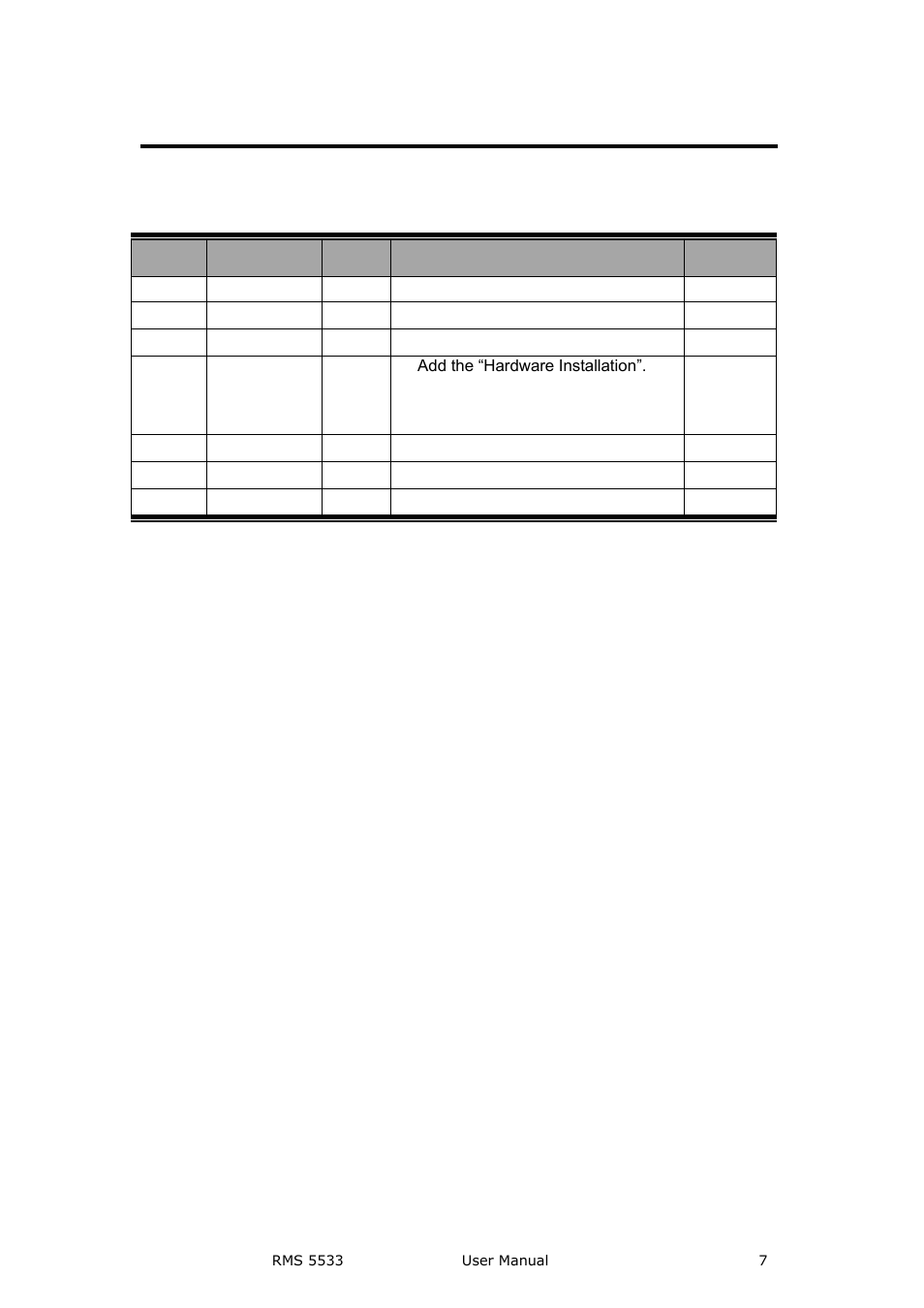 Amendment record | RGBLink RMS 5533 User Manual | Page 7 / 50