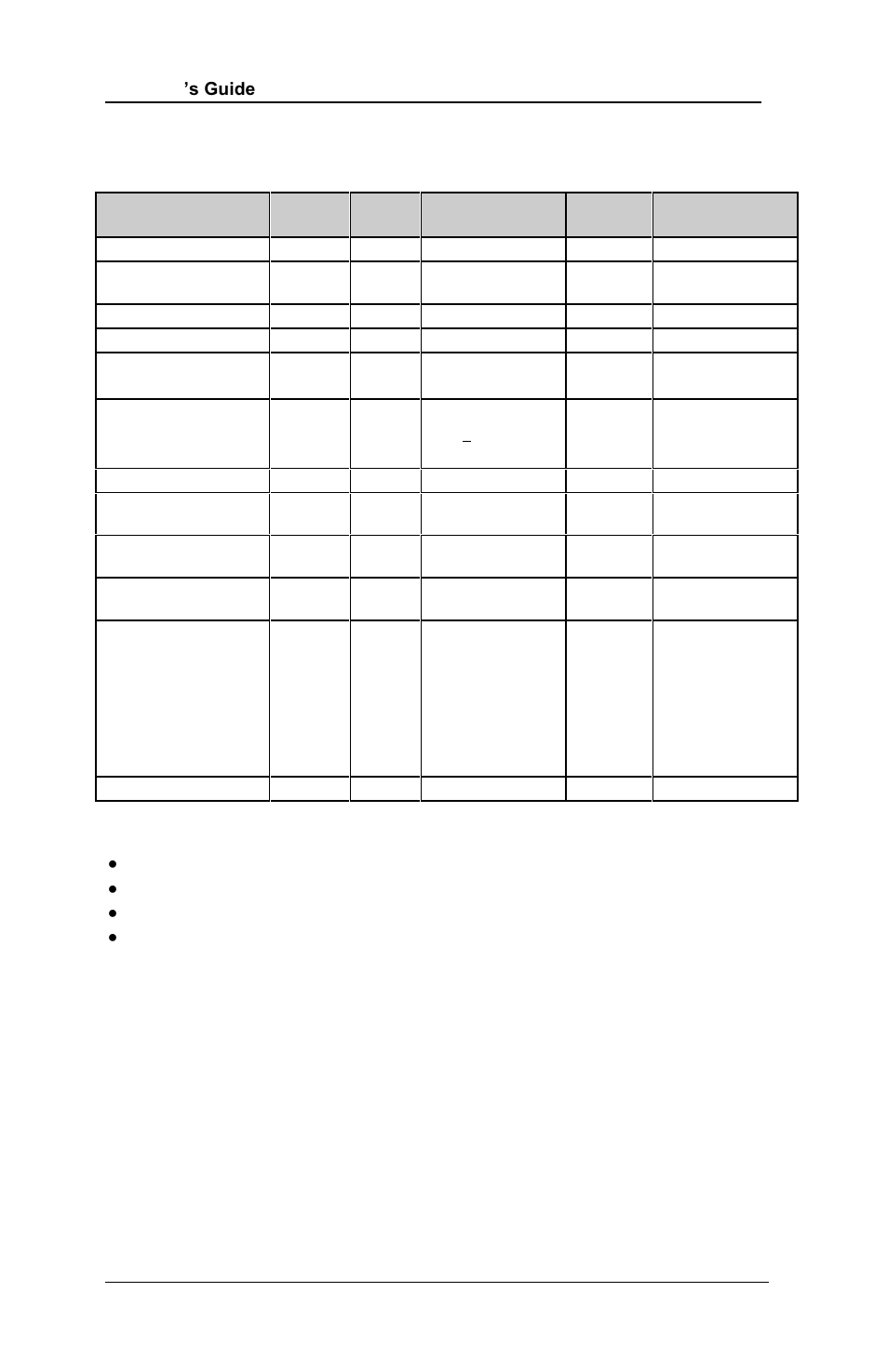 Table a-2 (parameters checked for each symbology) | RJS Inspector D4000 Auto Optic (FIRMWARE version A.06 and Later) User Manual | Page 43 / 84