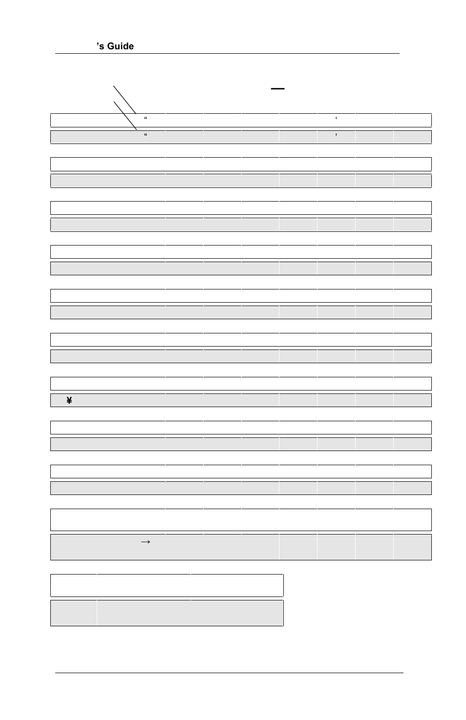 Table e-2 (code 128 — subset b) | RJS Inspector D4000 Auto Optic (FIRMWARE version A.06 and Later) User Manual | Page 57 / 84