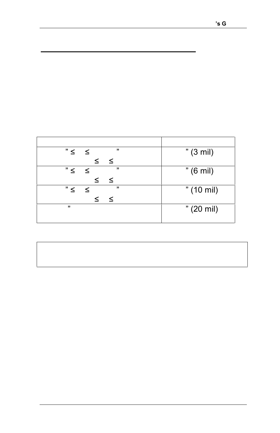 Appendix g (aperture selection) | RJS Inspector D4000 Auto Optic (FIRMWARE version A.06 and Later) User Manual | Page 62 / 84