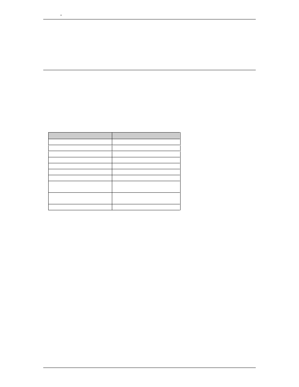 Appendix g (symbology analysis) | RJS Inspector D4000 Auto Optic (FIRMWARE version A.05 and Earlier) User Manual | Page 55 / 81