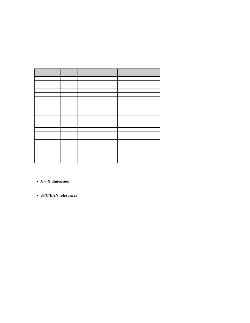 Table g-2 (parameters checked for each symbology) | RJS Inspector D4000 Auto Optic (FIRMWARE version A.05 and Earlier) User Manual | Page 56 / 81