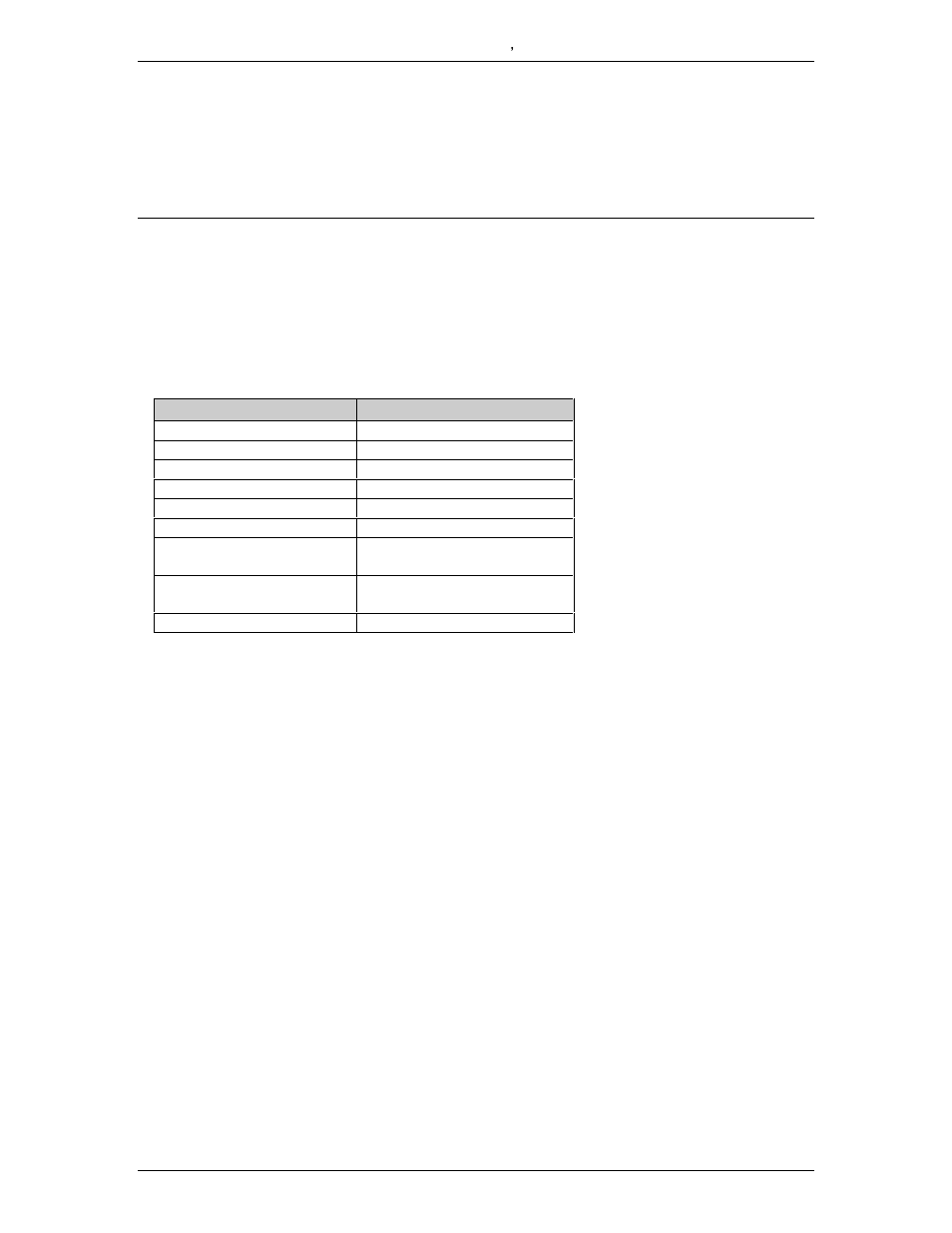 Appendix f (symbology analysis) | RJS Inspector D4000 Laser (FIRMWARE version A.05 and Earlier) User Manual | Page 50 / 81