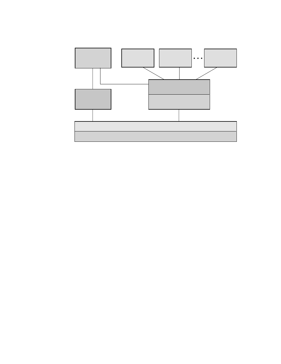 2 request handling, Figure 1–1 snmp architecture | Compaq AAR04BCTE User Manual | Page 14 / 132