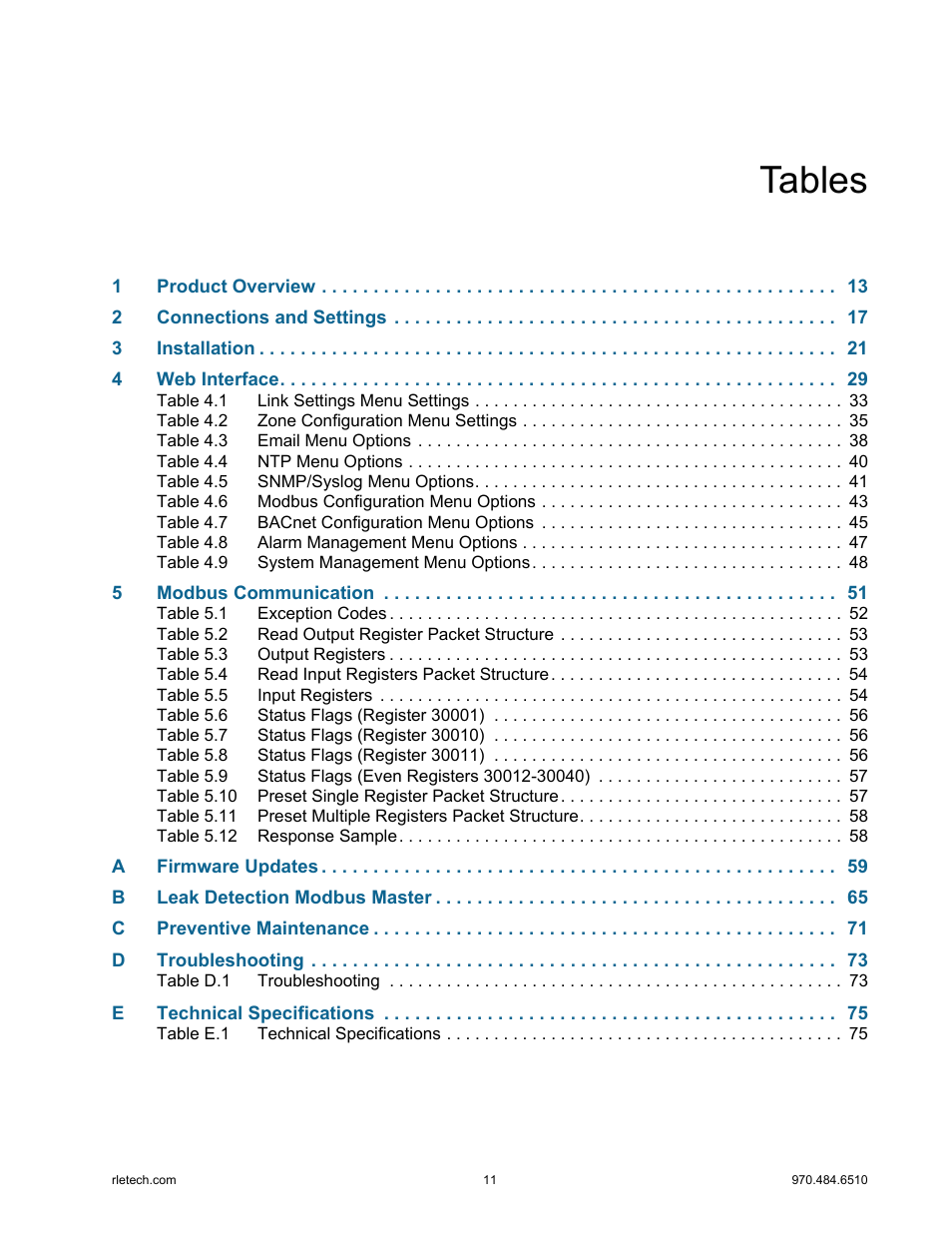 Tables | RLE LD2000 User Manual | Page 11 / 78