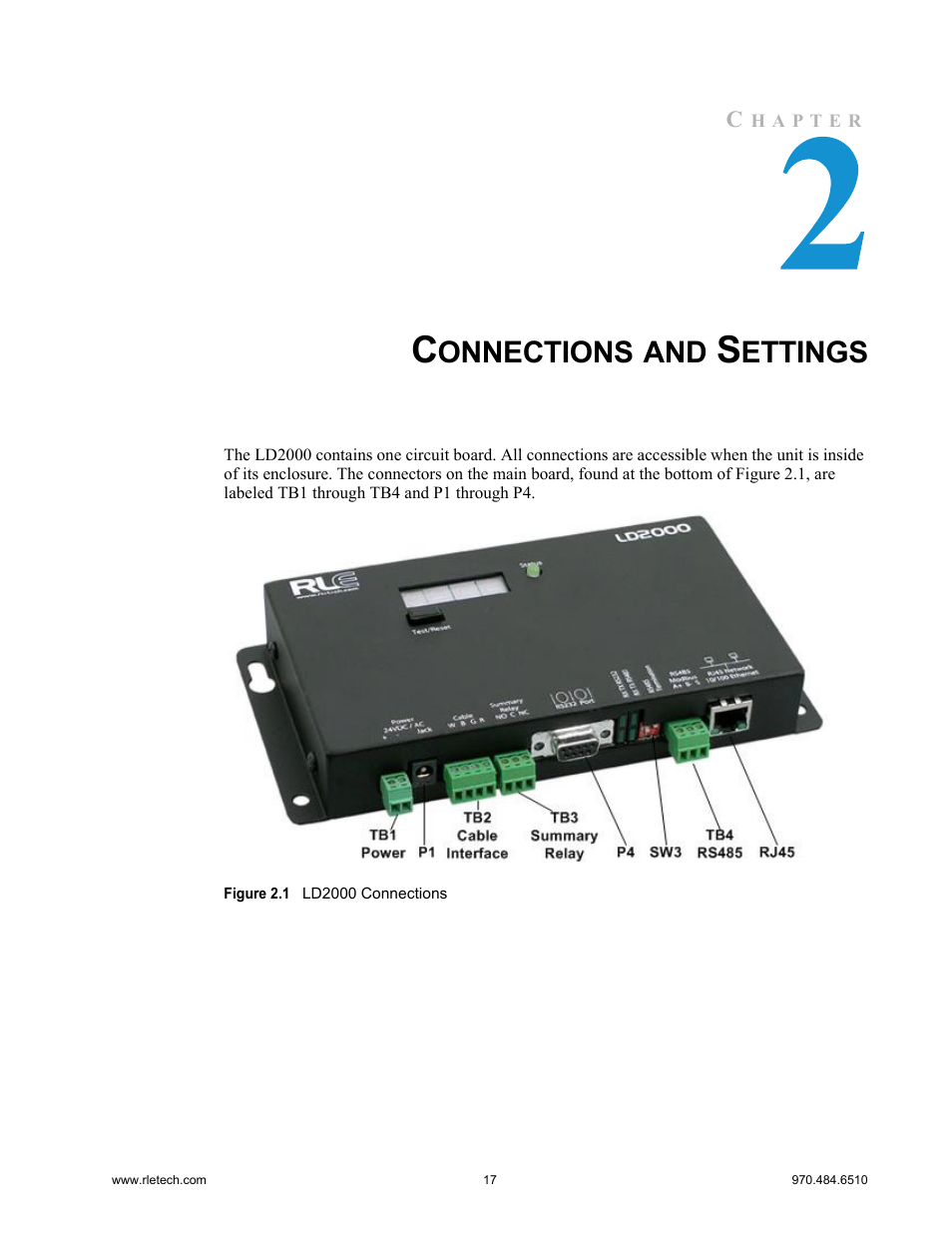 Connections and settings, Figure 2.1 ld2000 connections, Onnections | Ettings | RLE LD2000 User Manual | Page 17 / 78