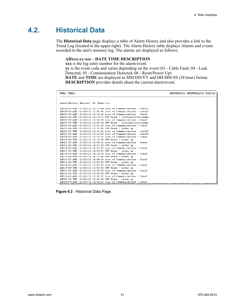 Historical data | RLE LD2000 User Manual | Page 31 / 78