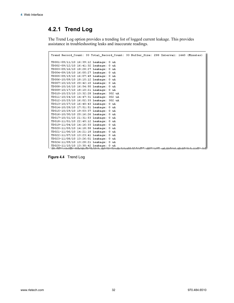 1 trend log, Trend log, Figure 4.4 trend log | RLE LD2000 User Manual | Page 32 / 78